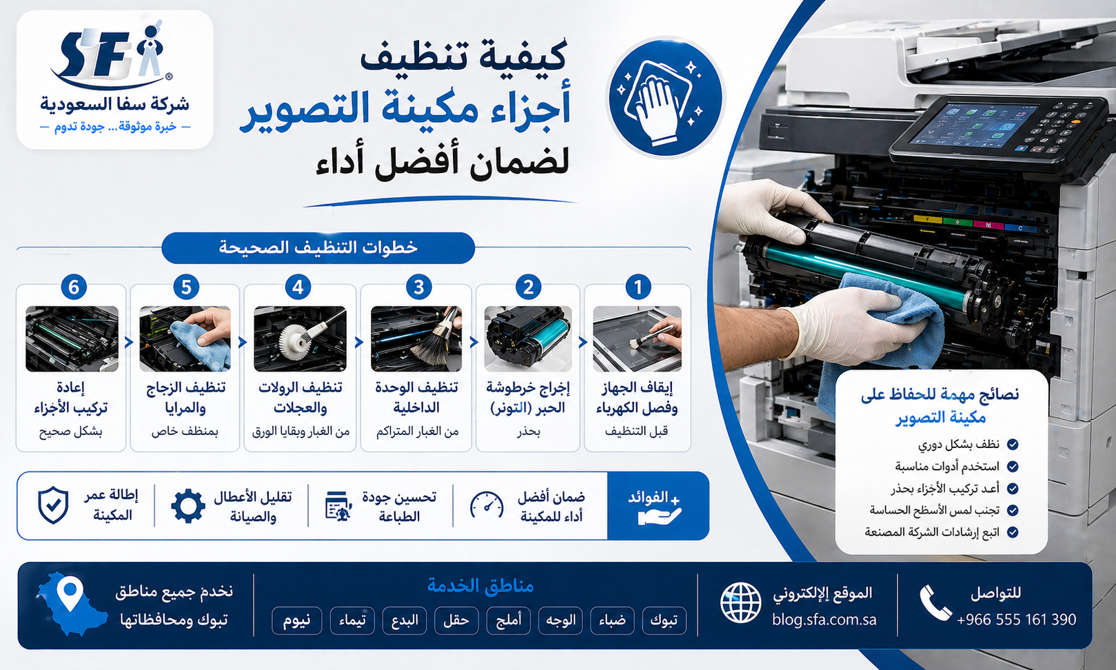 كيفية تنظيف أجزاء مكينة التصوير لضمان أفضل أداء